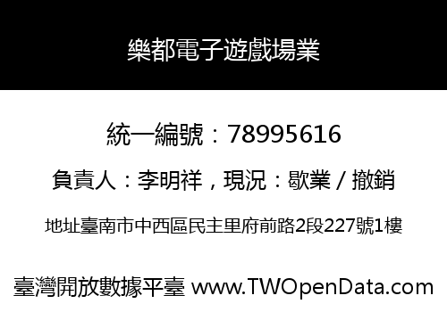 樂都電子遊戲場業