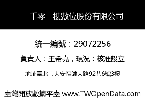一千零一樓數位股份有限公司