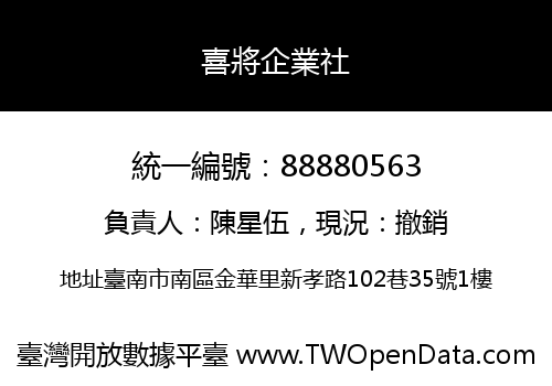 喜將企業社