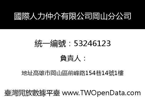 國際人力仲介有限公司岡山分公司