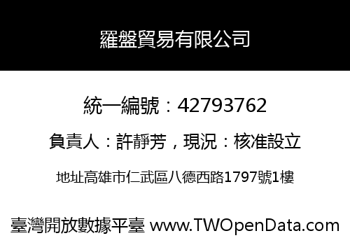 羅盤貿易有限公司