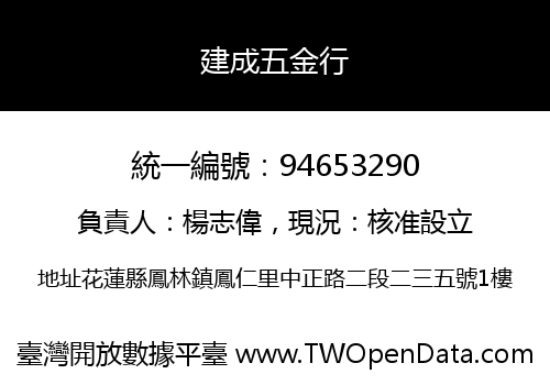 建成五金行