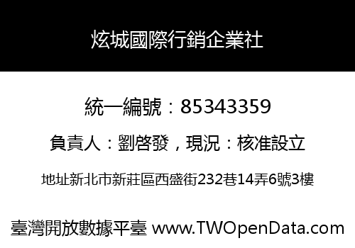 炫城國際行銷企業社
