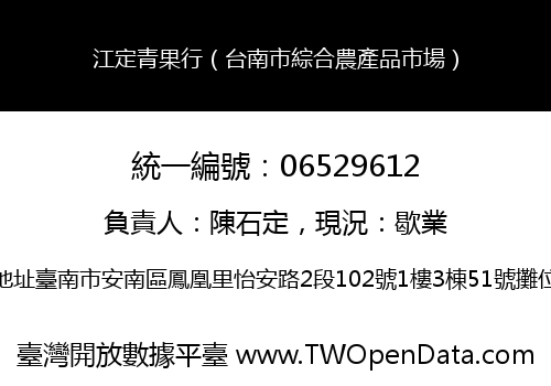 江定青果行（台南市綜合農產品市場）