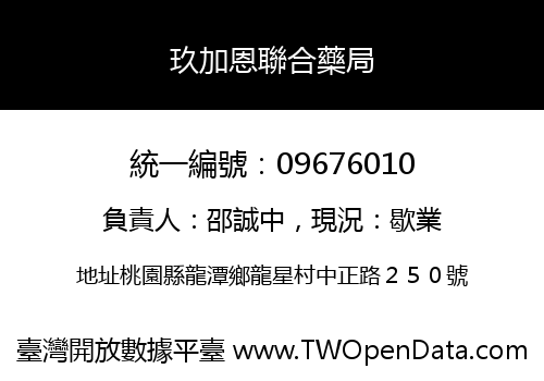 玖加恩聯合藥局