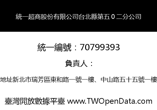 統一超商股份有限公司台北縣第五０二分公司