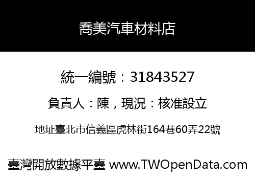 喬美汽車材料店