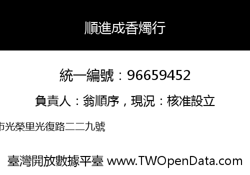 順進成香燭行