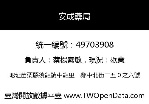 安成藥局