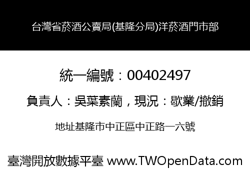 台灣省菸酒公賣局(基隆分局)洋菸酒門市部