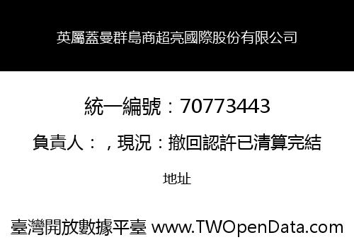 英屬蓋曼群島商超亮國際股份有限公司