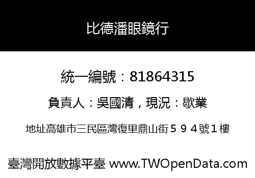 比德潘眼鏡行