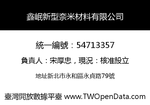 鑫岷新型奈米材料有限公司
