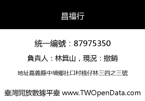 昌福行