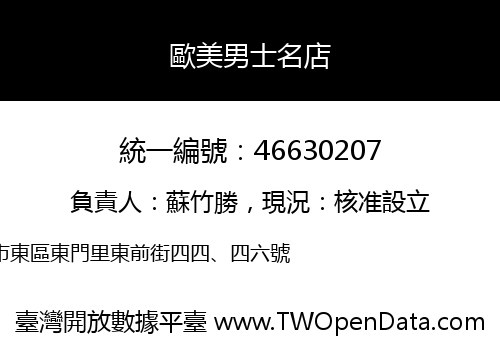 歐美男士名店
