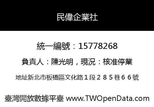 民偉企業社