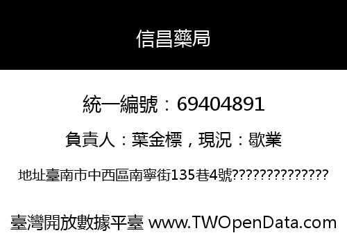 信昌藥局