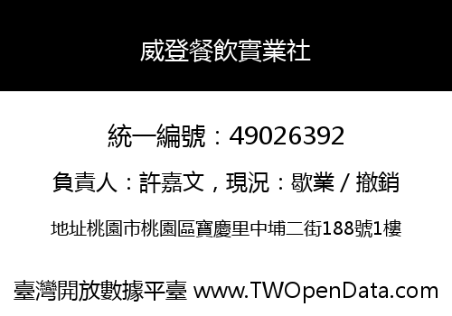 威登餐飲實業社