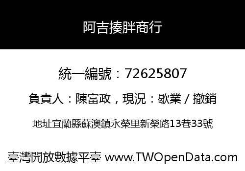 阿吉揍胖商行