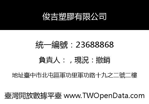 俊吉塑膠有限公司