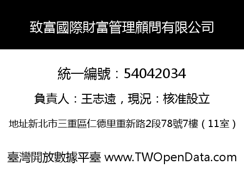 致富國際財富管理顧問有限公司