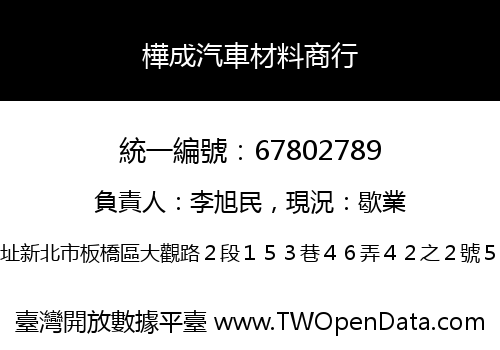 樺成汽車材料商行