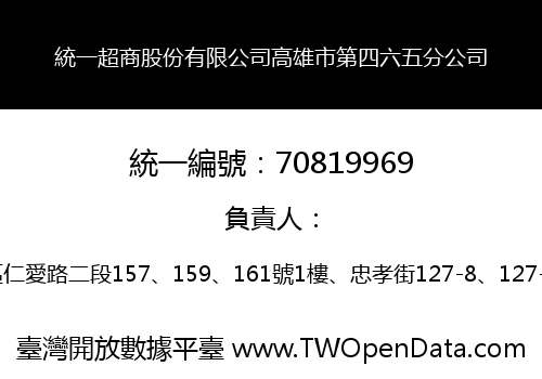 統一超商股份有限公司高雄市第四六五分公司