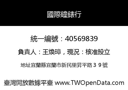 國際鐘錶行