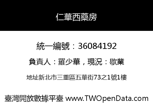 仁華西藥房