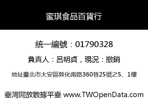 蜜琪食品百貨行