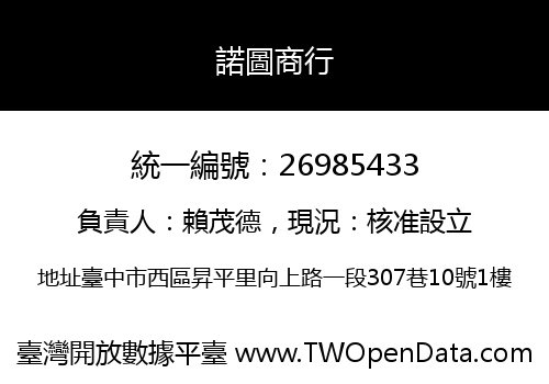 諾圖商行