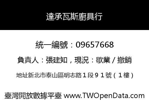 達承瓦斯廚具行