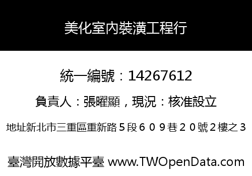 美化室內裝潢工程行