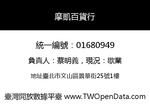 摩凱百貨行