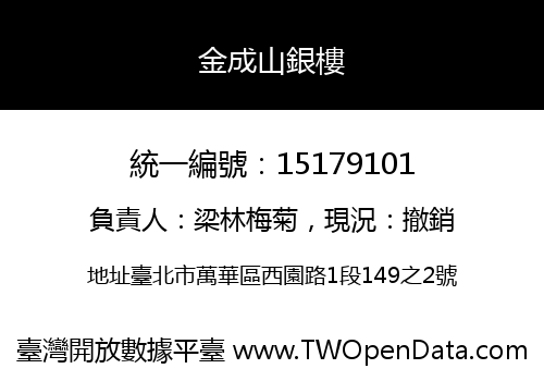 金成山銀樓