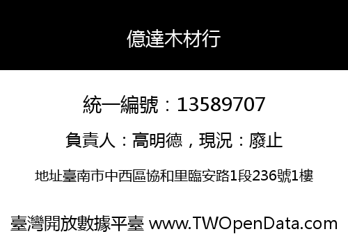 億達木材行
