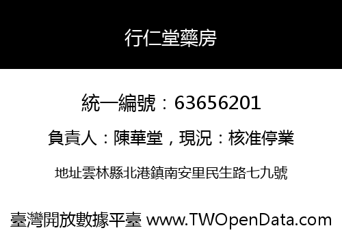 行仁堂藥房