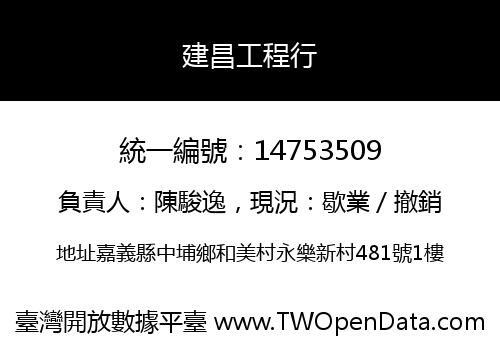 建昌工程行