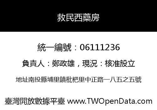 救民西藥房