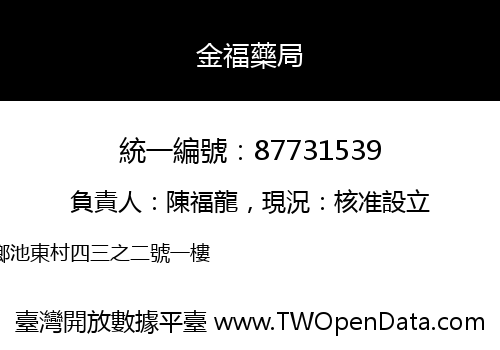金福藥局