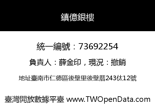 鎮億銀樓