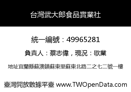 台灣武大郎食品實業社