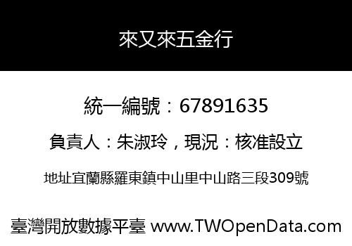 來又來五金行
