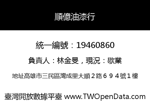順億油漆行