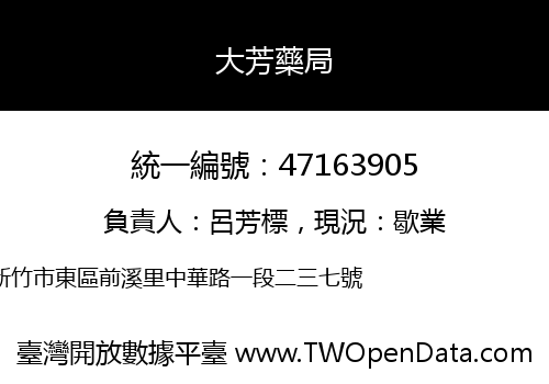 大芳藥局