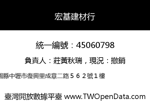 宏基建材行