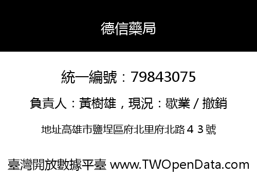德信藥局