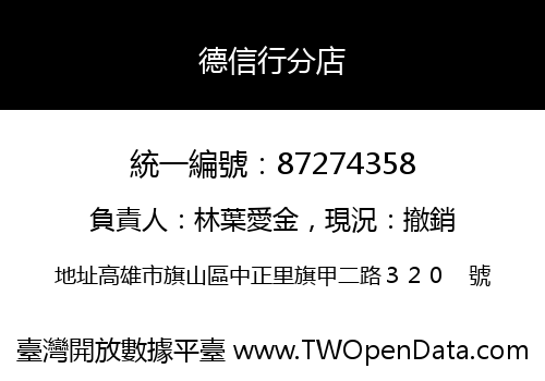 德信行分店