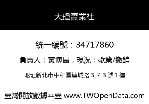 大瑋實業社