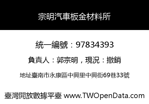 宗明汽車板金材料所